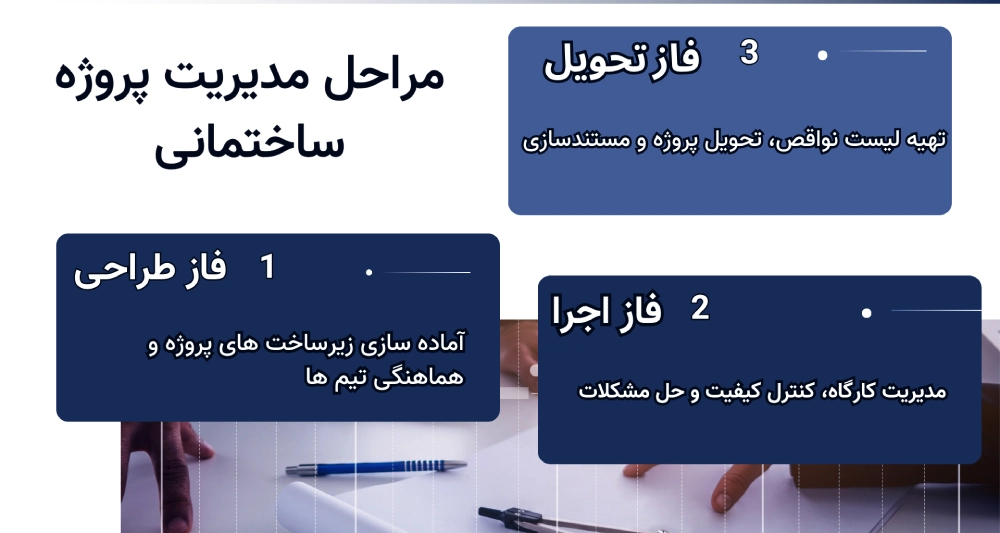شرح وظایف مدیر پروژه ساختمانی